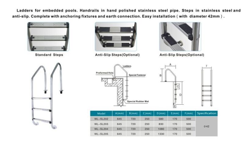ESCALERAS - GIFI - Imagen 4