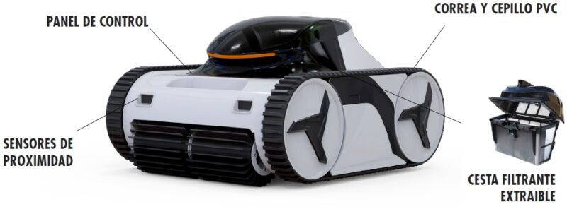 ROBOTS INALÁMBRICO FAIRLAND X - Imagen 3