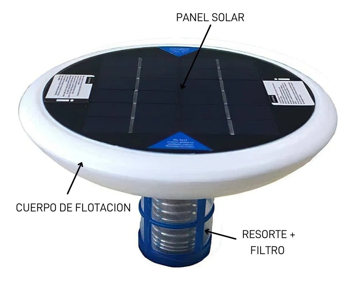 Ionizador solar ION-100 - Imagen 2